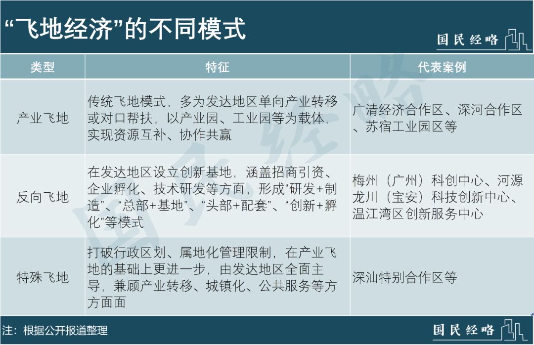 官宣！广东，第一个13万亿大省诞生