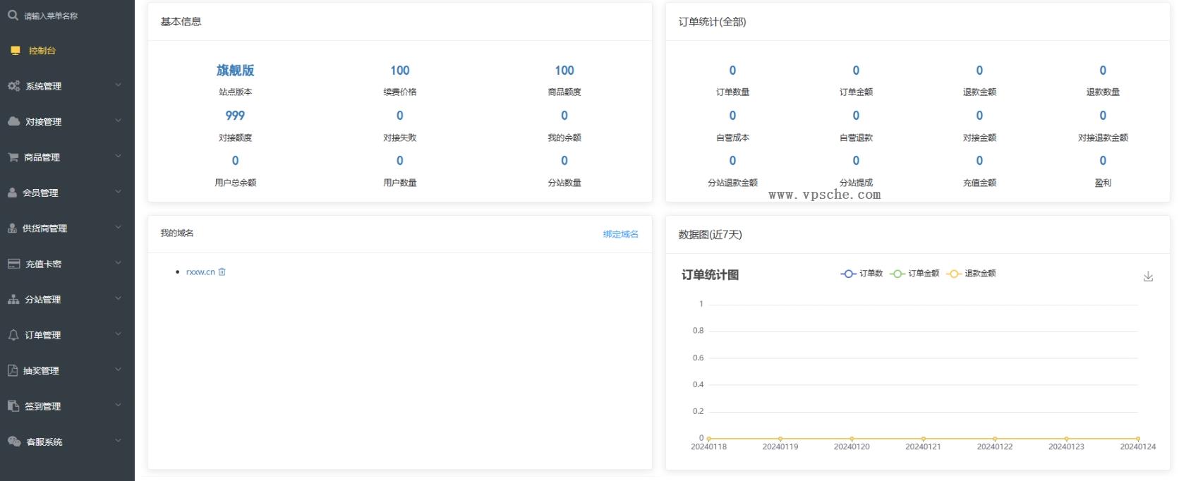 卡密社区SUP系统总控源码+主站分销系统功能源码