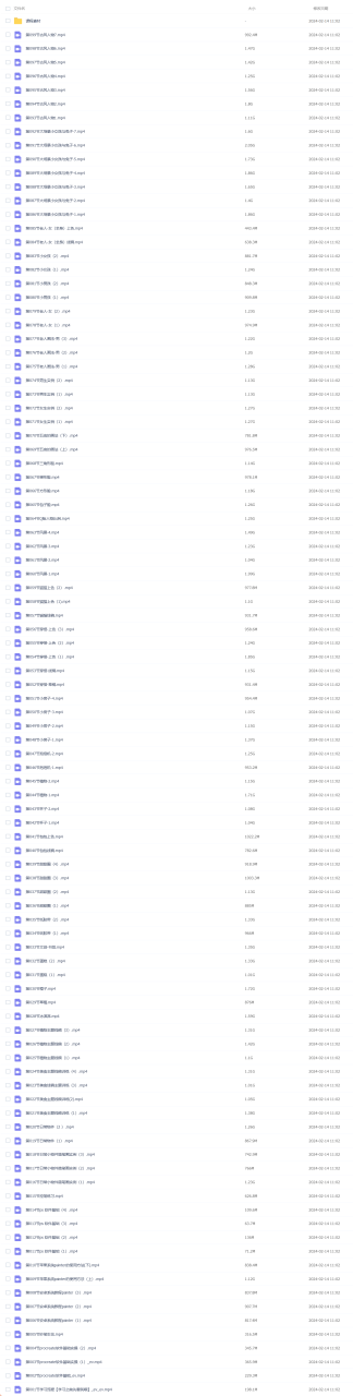 画画的阿金·Q版进阶课（107GB）