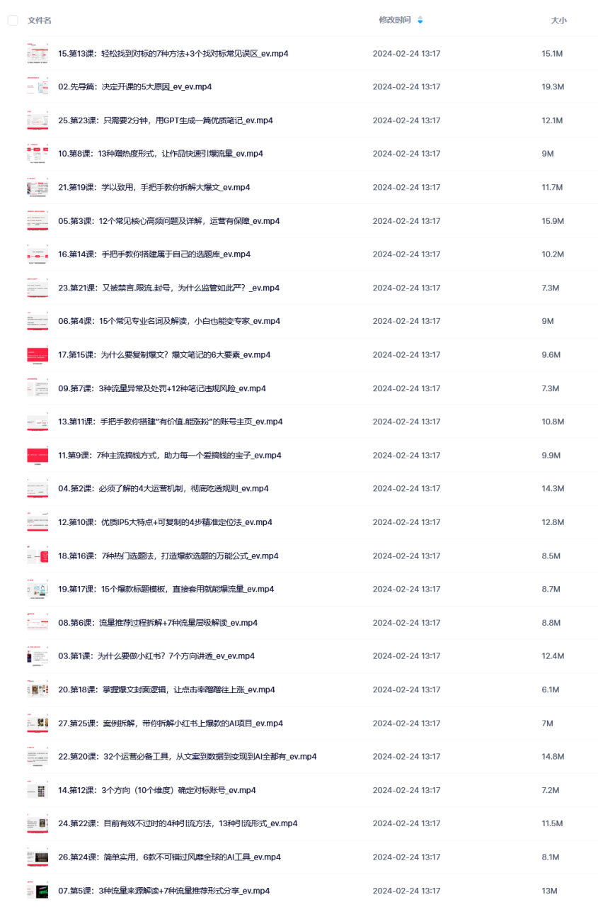 2024年最新小红书运营课程，普通人也能引爆小红书