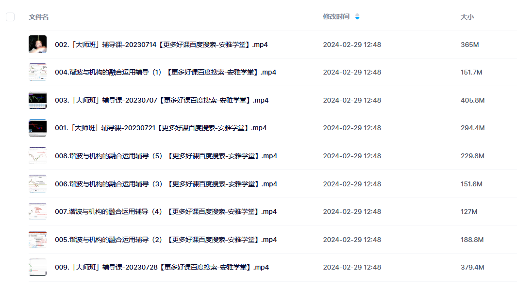 杰克交易学院JTA·大师班辅导课，谐波与机构的融合运用辅导