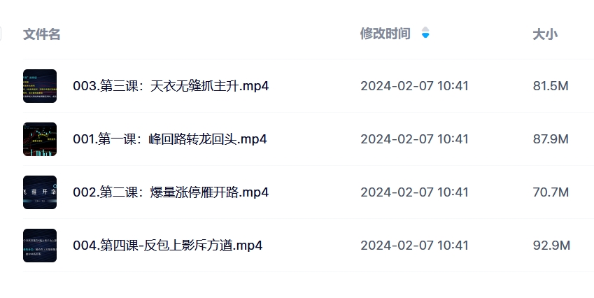 袁博·牛散特训营专栏，四维主力控盘全景战法