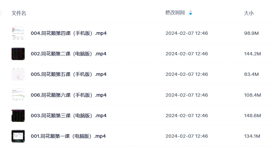 袁博·牛散特训营专栏，同花顺软件分析课