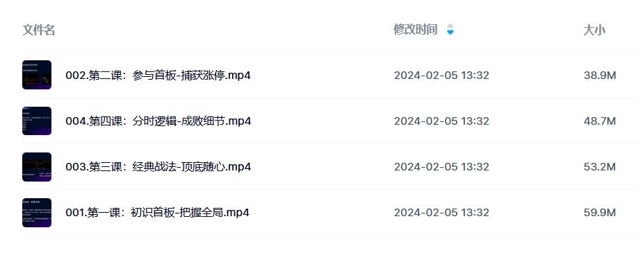 袁博·牛散特训营专栏课（百度网盘）
