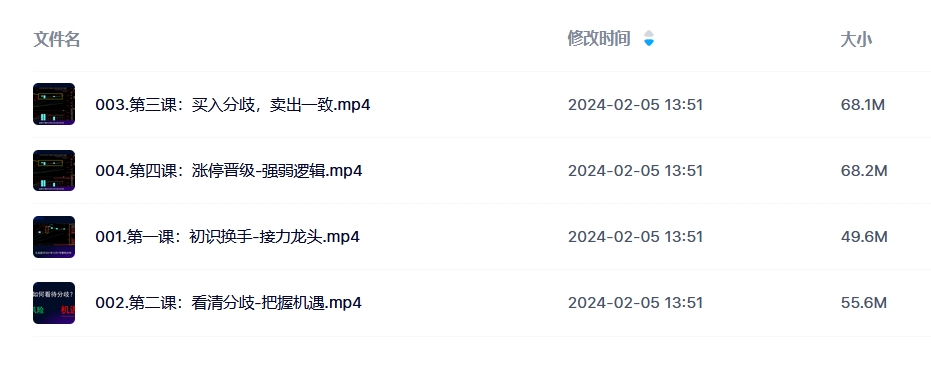 袁博·牛散特训营专栏，换手成妖捉涨停