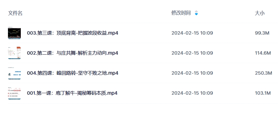 袁博·牛散特训营专栏，主力游资-筹码心法