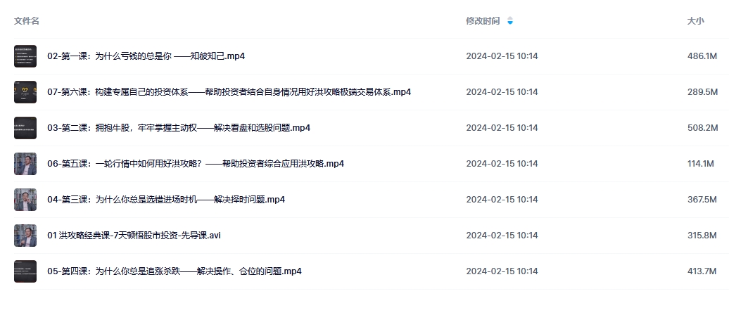 洪攻略经典课·7天顿悟A股训练营三十九期