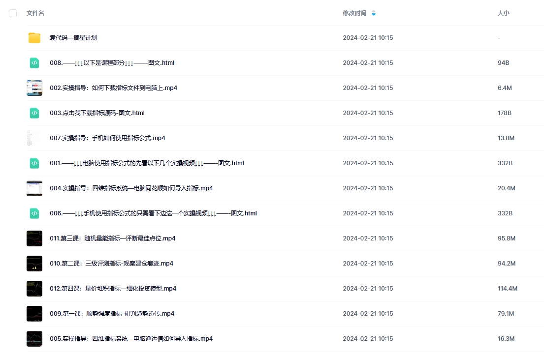 袁博·牛散特训营专栏，袁代码摘星计划，四维指标辅助投资系统