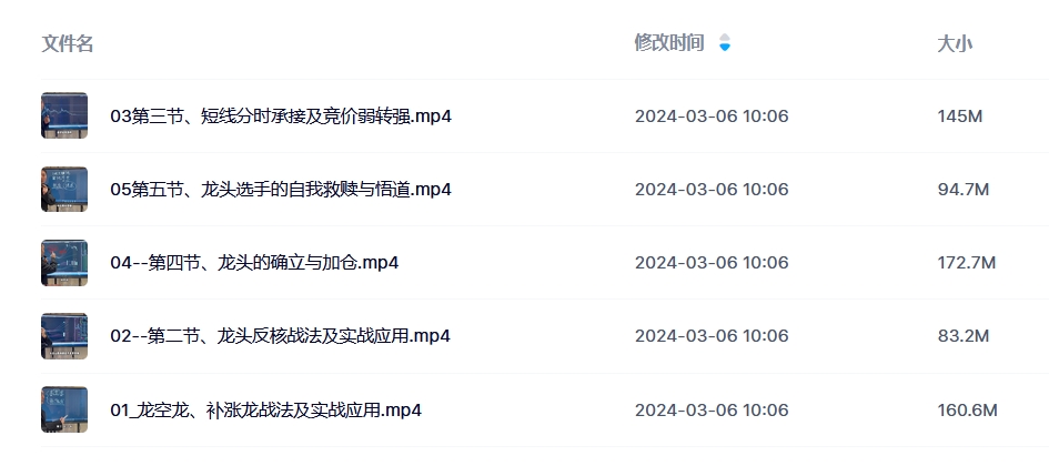 游资胖大叔·绝密炒股30天速成班课程（第一期+第二期）