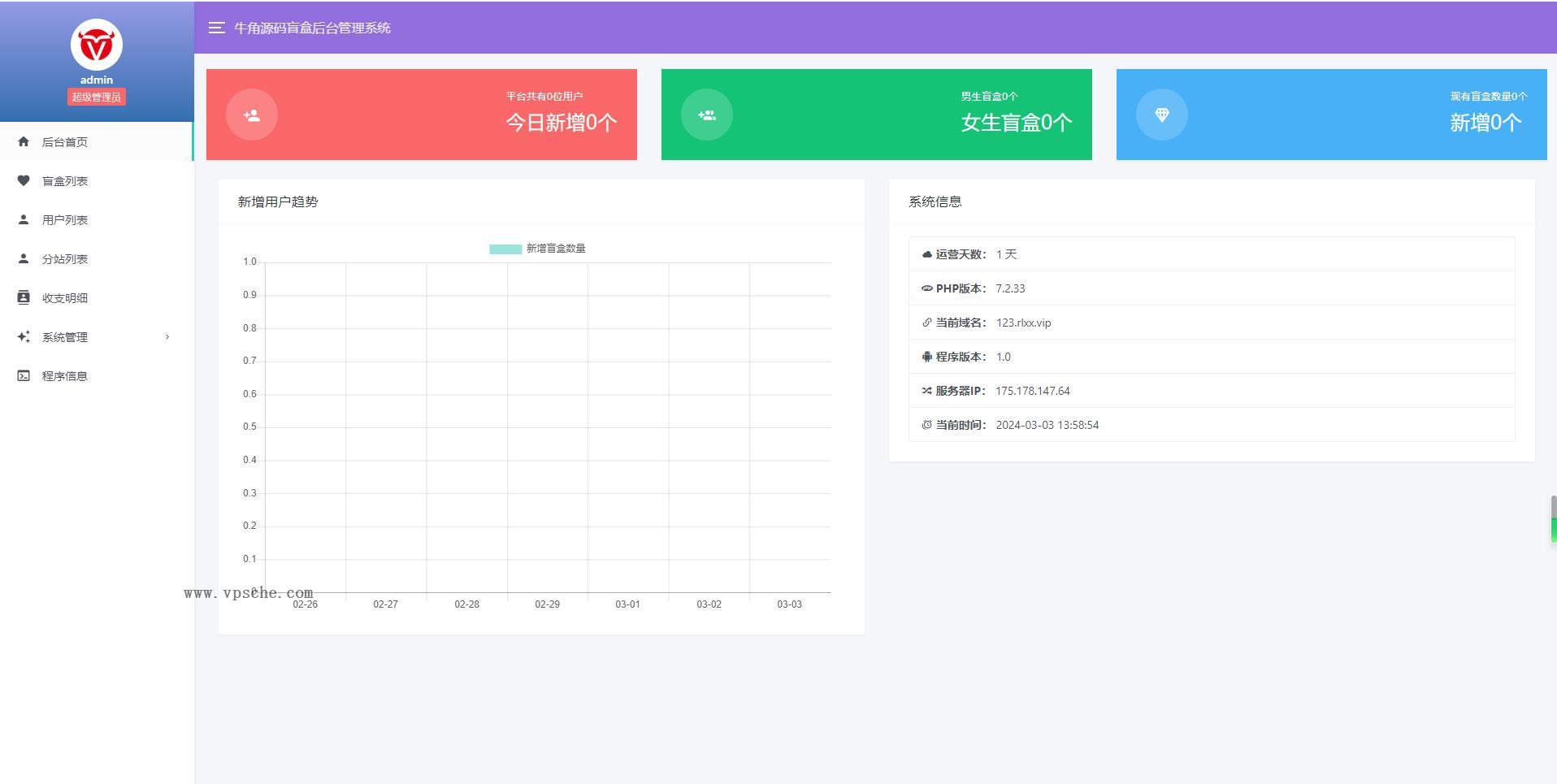牛角交友盲盒系统PHP开源的盲盒源码
