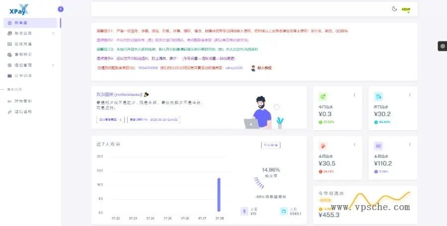 Xpay源支付2.8.8免授权聚合免签系统