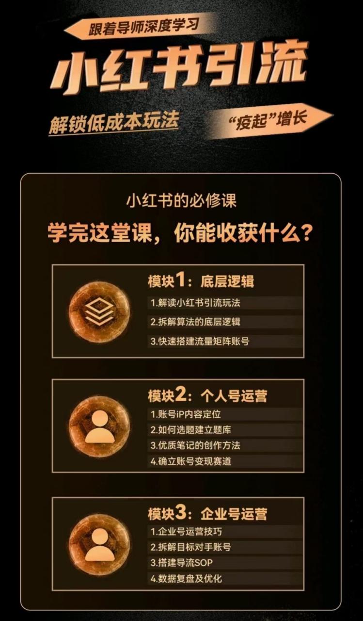 牛哥电商·小红书运营系列课简介-2