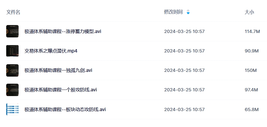 作手逍遥风股票系列课之爆点潜伏辅助课程
