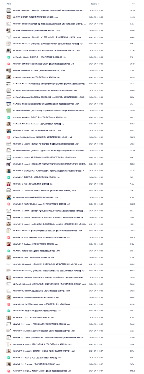 Penny博士·婚姻经营+创伤治愈私教项目（原价12800元）
