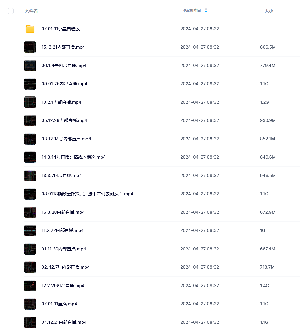 刺客炒手·演义八闽战神二期课程目录