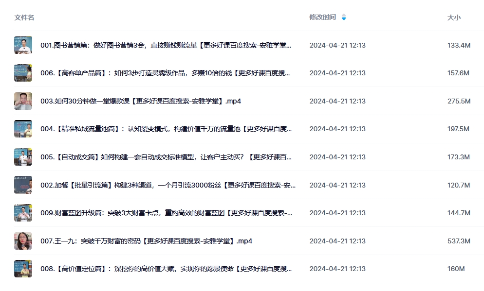 王一九·超级IP轻创圈（百度网盘）