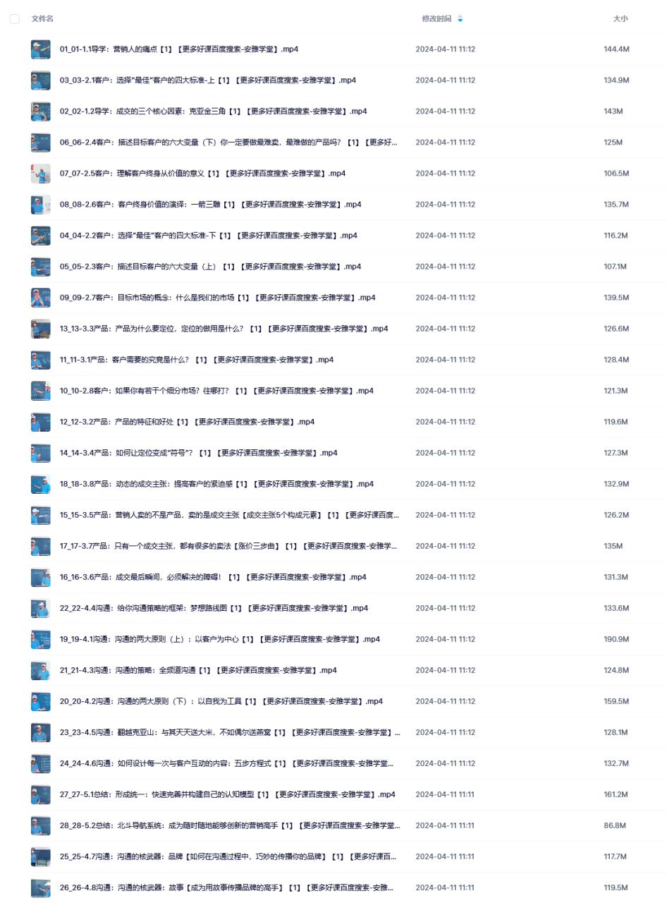 刘克亚·现金魔术师营销课程（原价10000元经典套装）