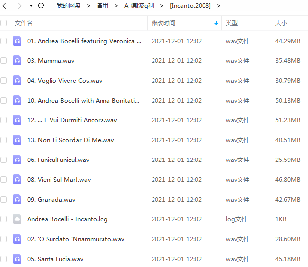 安德烈·波切利/Andrea Bocelli发烧歌曲合集-14张专辑无损音乐打包 安德烈·波切利/Andrea Bocelli发烧歌曲合集-14张专辑无损音乐打包