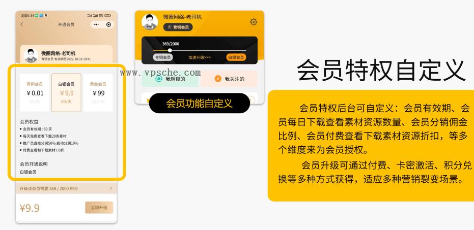 多功能知识付费源码下载实现流量互导多渠道变现
