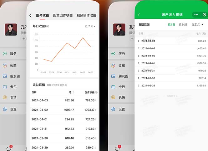 图片[1]-2024年4月最强AI写作，每天1小时，日入1000-3000，教程有实操视频-云上仙人资源网