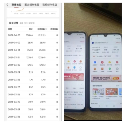 鸿铭网创88计第46计:单篇文章 4000+,AI 头条写作新玩法, 小白轻松上手