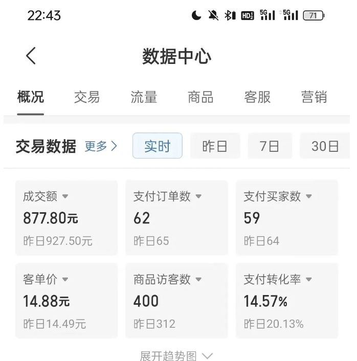 拼多多虚拟U盘电商：月赚2万+，红利项目，普通小白也能玩 -3