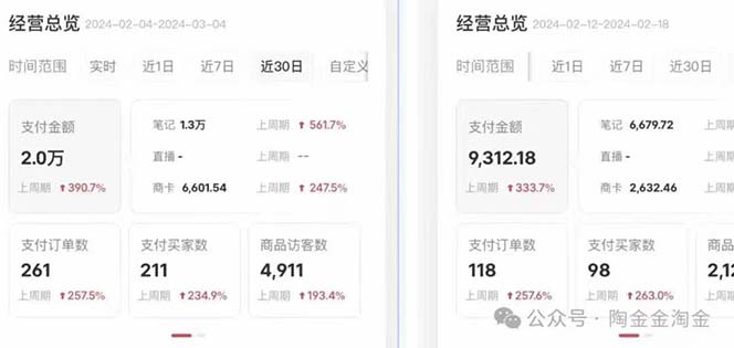 图片[1]-2024小红书·文创：学会小红书养号和开店、抓住小风口 一年一百万 (9节课)-云上仙人资源网