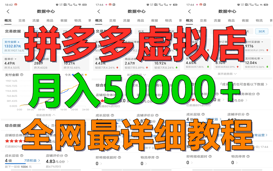 拼多多平台虚似电子商务夏令营月入50000 你也行,爆利平稳长期,第二职业优选