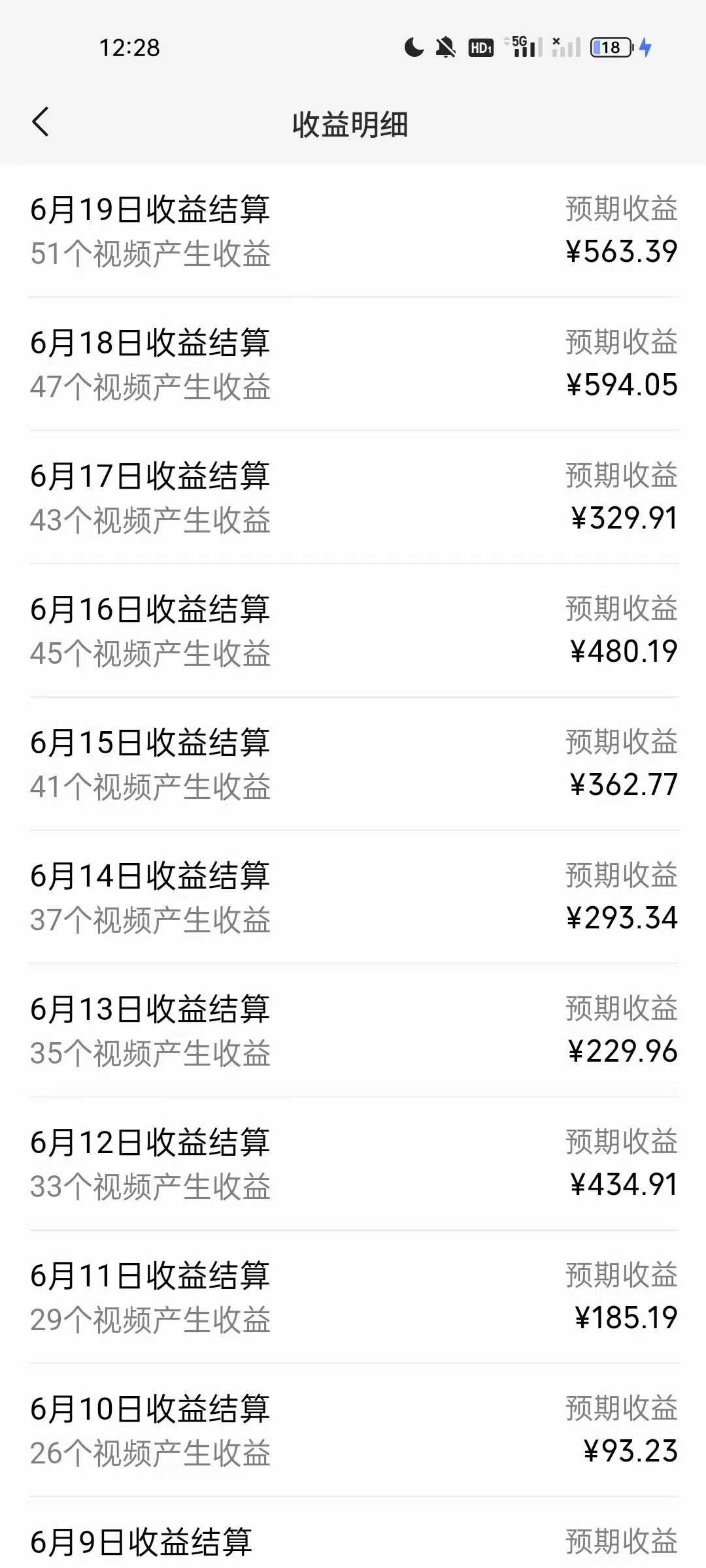 图片[2]-AI制作古画唱歌视频，10个作品涨粉3万，日入1000+-云上仙人资源网