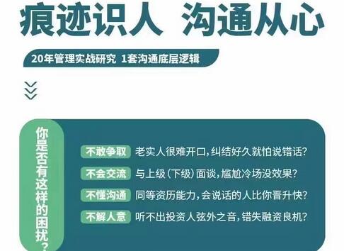 王新宇·痕迹识人之沟通篇