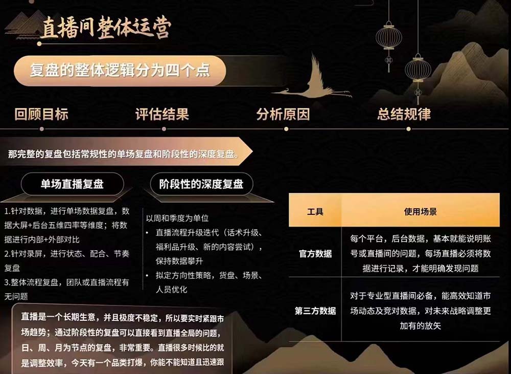 图片[3]-六小时成为-高薪主播：带您学习成为一名高薪主播的关键技能和秘诀（62节）-云上仙人资源网