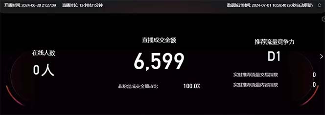 淘宝无人带货3.0高收益玩法,月入3万+,无脑躺赚,新手小白可落地实操 淘宝无人带货3.0高收益玩法,月入3万+,无脑躺赚,新手小白可落地实操
