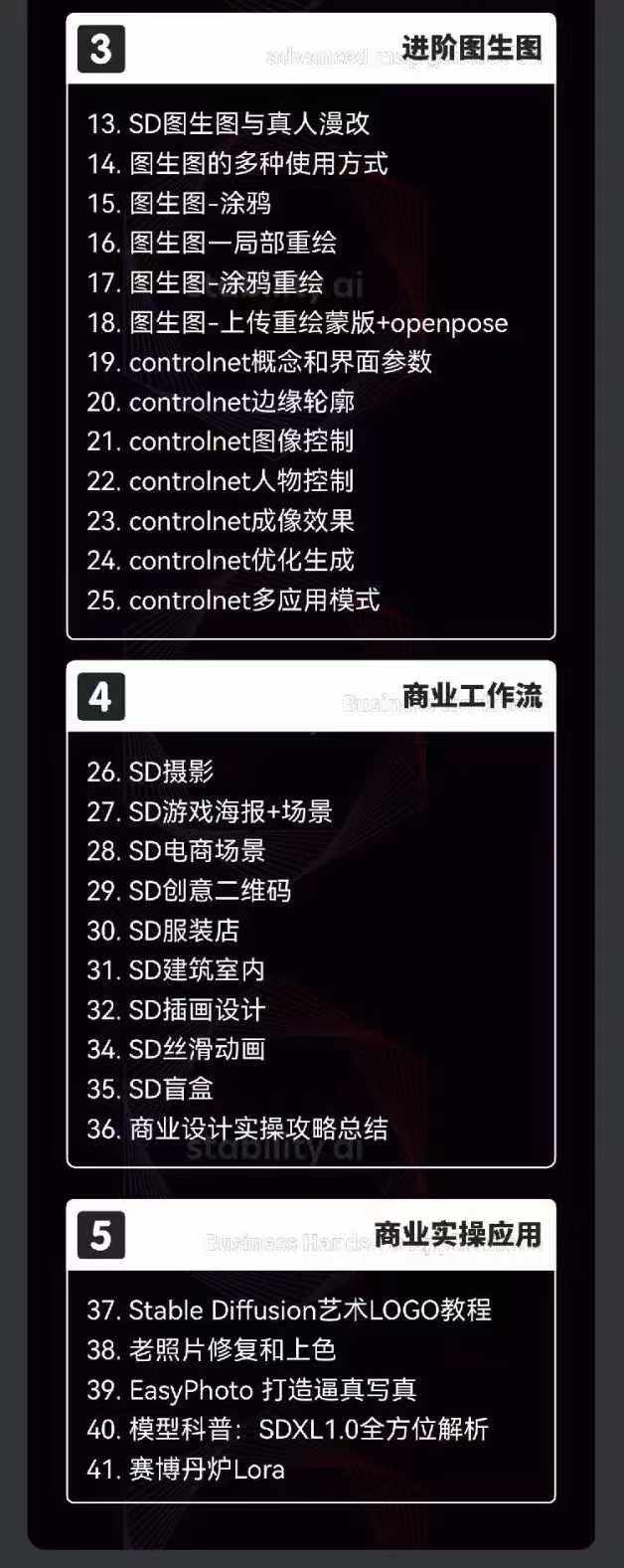 2024-AIGC人工智能零基础到进阶，GPT+MJ+SD商业技术落地（78节） -4