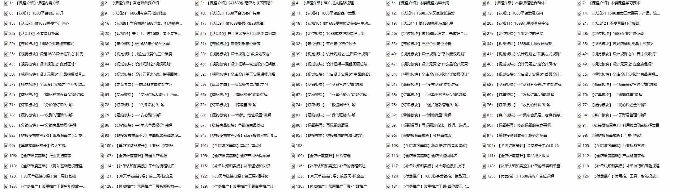图片[3]-1688最新实战运营 0基础学会1688实战运营，电商年入百万不是梦-131节-云上仙人资源网
