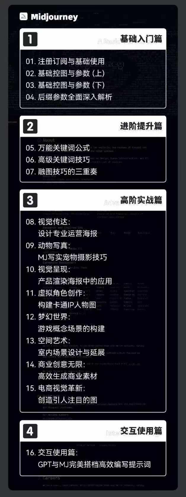 2024-AIGC人工智能零基础到进阶，GPT+MJ+SD商业技术落地（78节） -2