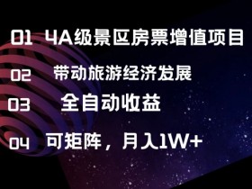 4A级景区房票增值项目 带动旅游经济发展 全自动收益 可矩阵 月入1w+