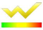 GoldWave中文版(音频编辑器)v7.00.0 便携版