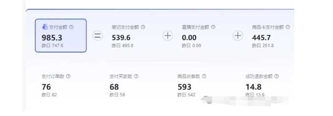 最新小红书虚拟电商项目，不刷单，不推广，单店一天三四百 -2