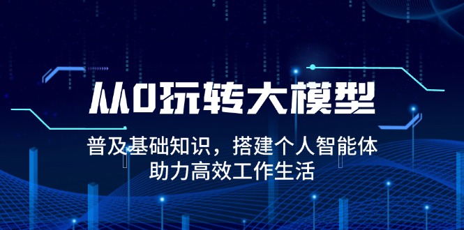 (14009期)从0玩转大模型,普及基础知识,搭建个人智能体,助力高效工作生活