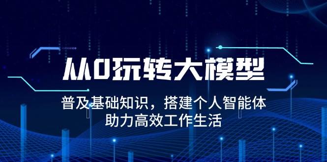从0轻松玩大模型，普及化基本知识，构建本人智能体，助推高效办公日常生活