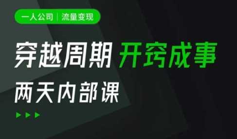 一人公司：流量变现课，一人公司的方法模型拆解， 拆解富人思维，流量思维，小老板思维等 -1
