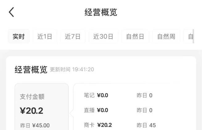 小红书虚拟店铺资料变现,复制粘贴搬运,选品上架到出单,月入2W+ -2 小红书虚拟店铺资料变现,复制粘贴搬运,选品上架到出单,月入2W+ -2