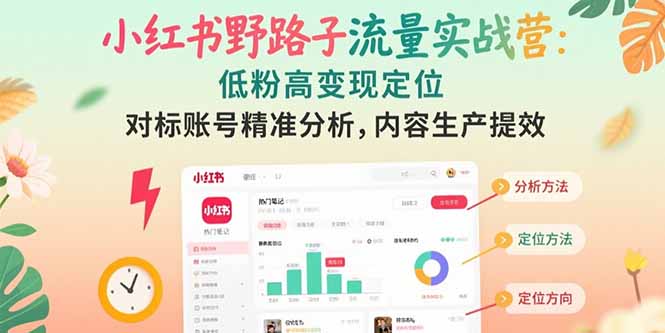 (15423期)小红书野路子流量实战营:低粉高变现定位 对标账号精准分析 内容生产提效