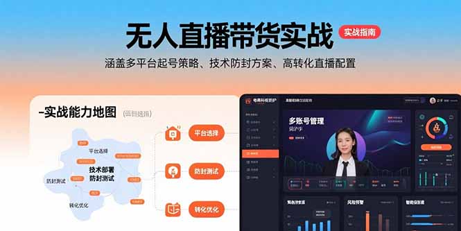 (15622期)无人直播带货实战,涵盖多平台起号策略、技术防封方案、高转化直播配置