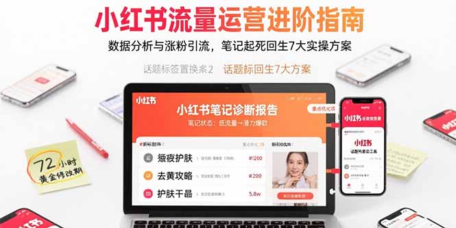 (15827期)小红书流量运营进阶指南,数据分析与涨粉引流,笔记起死回生7大实操方案