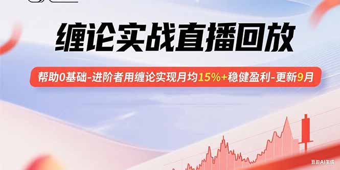 (15919期)缠论实战直播回放:帮助0基础-进阶者用缠论实现月均15%+稳健盈利-更新9月