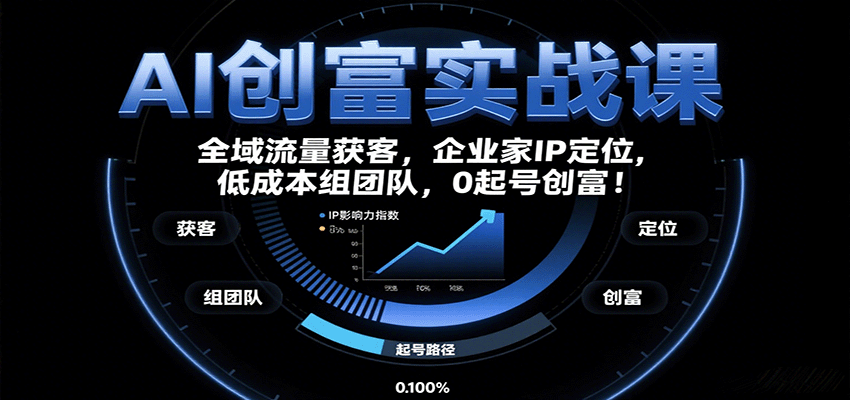 图片[1]-AI创富实战课：企业家IP定位，全域流量获客，低成本组团队，0起号创富！