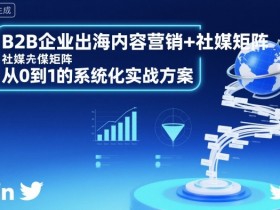 B2B企业出海内容营销+社媒矩阵,从0到1的系统化实战方案