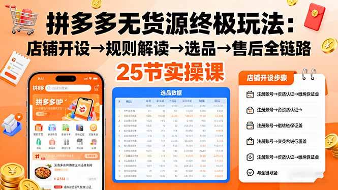 拼多多无货源终极玩法:店铺开设→规则解读→选品→售后全链路,25节实操课 -1 拼多多无货源终极玩法:店铺开设→规则解读→选品→售后全链路,25节实操课 -1