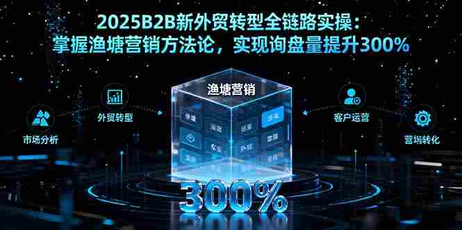(16129期)2025B2B新外贸转型全链路实操:掌握渔塘营销方法论,实现询盘量提升300%